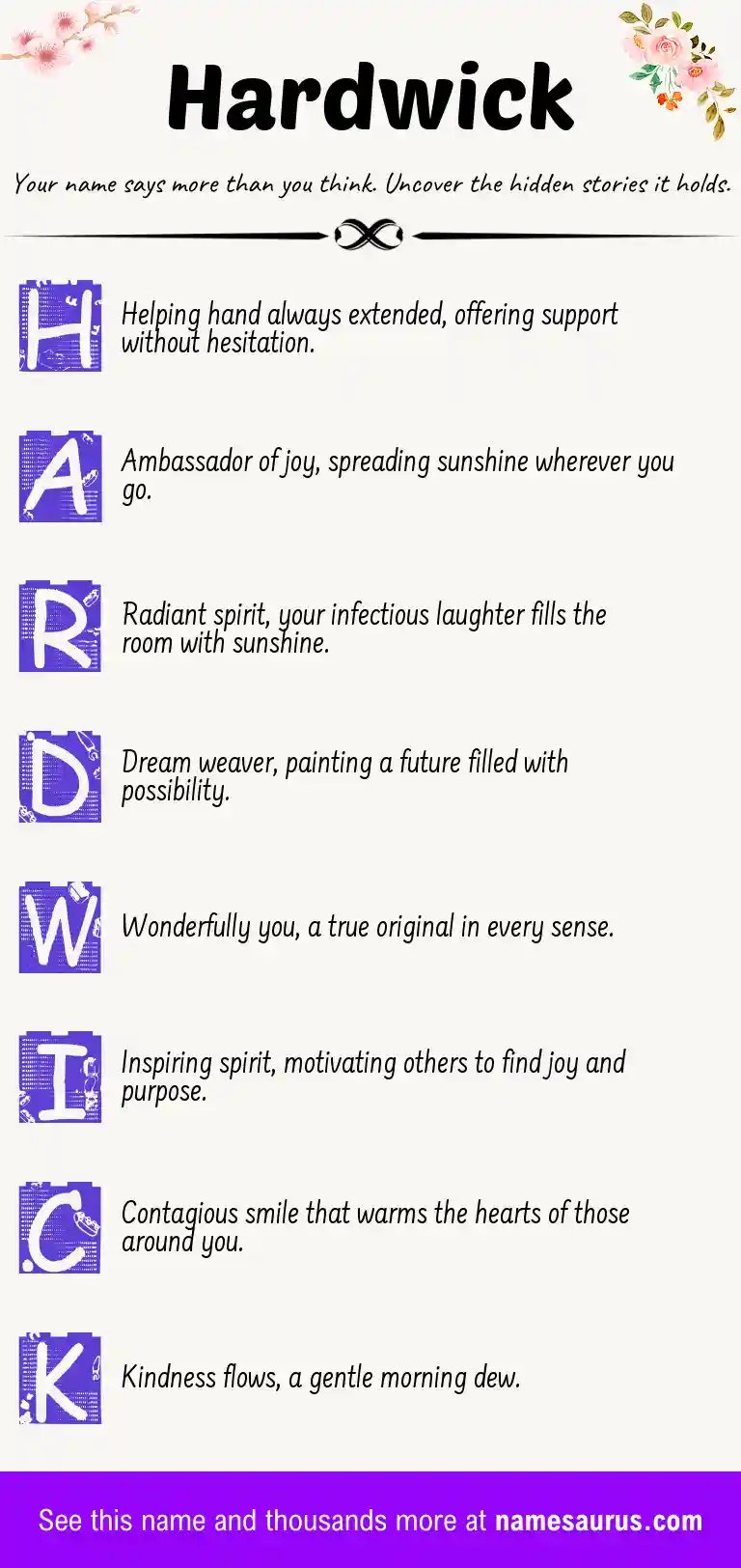 Acrostic poem about Hardwick.