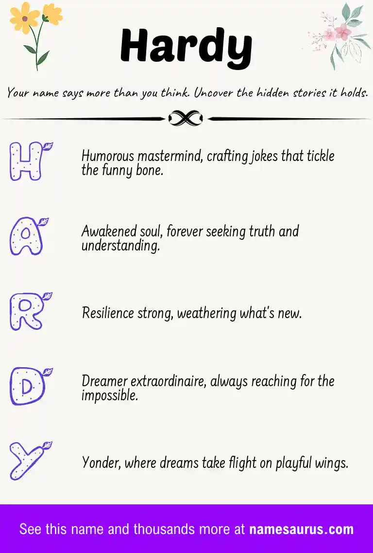 Acrostic poem about Hardy.