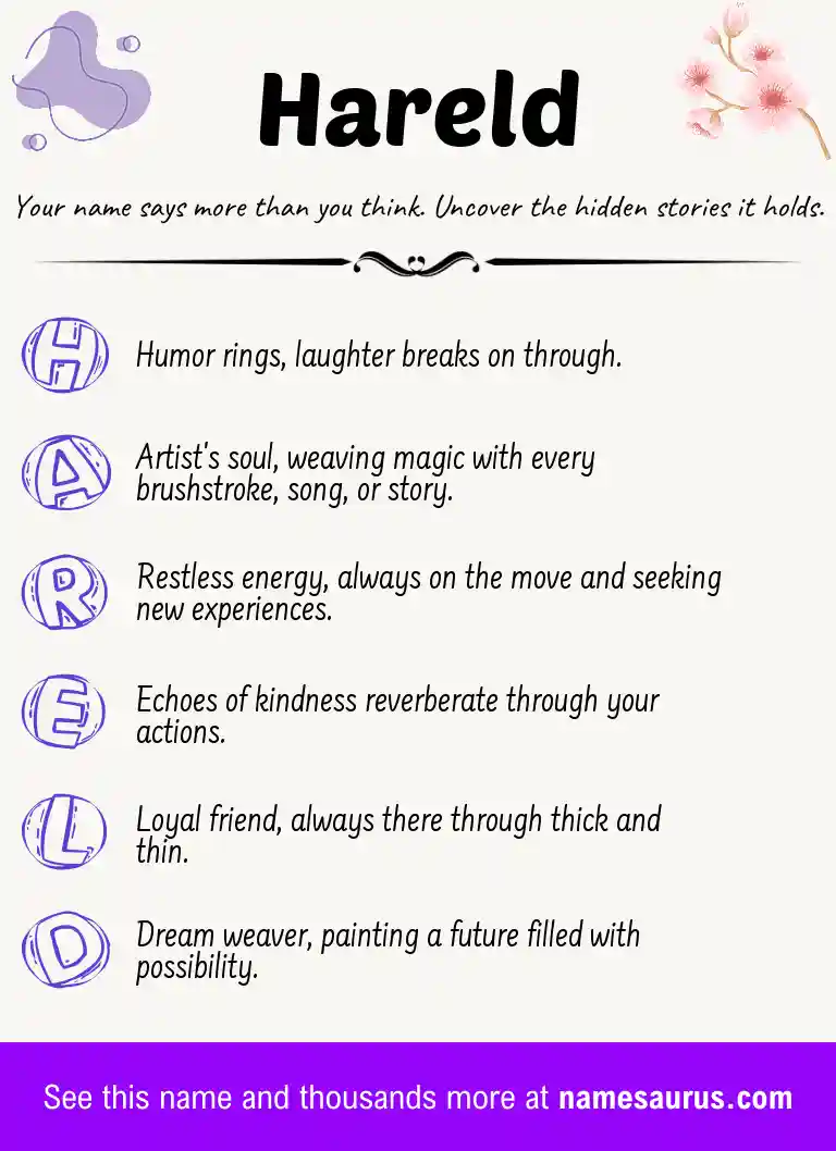 Acrostic poem about Hareld.