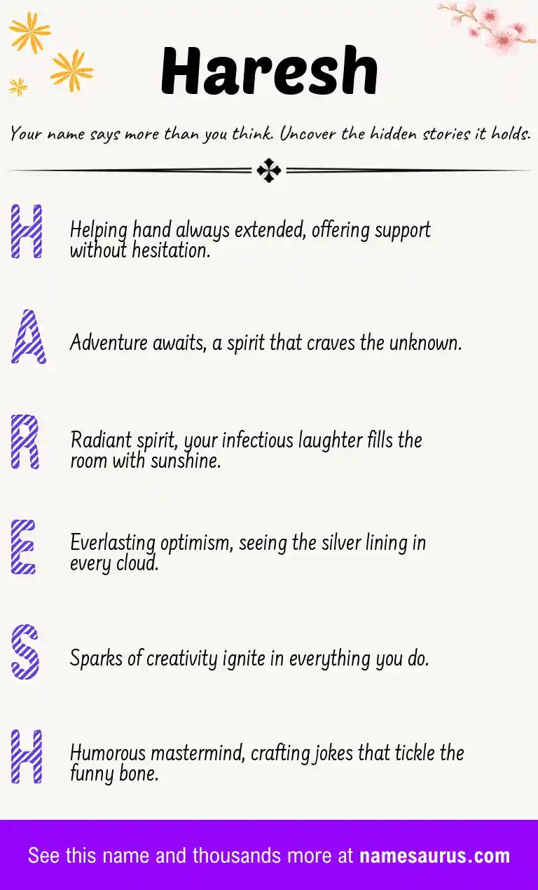 Acrostic poem about Haresh.