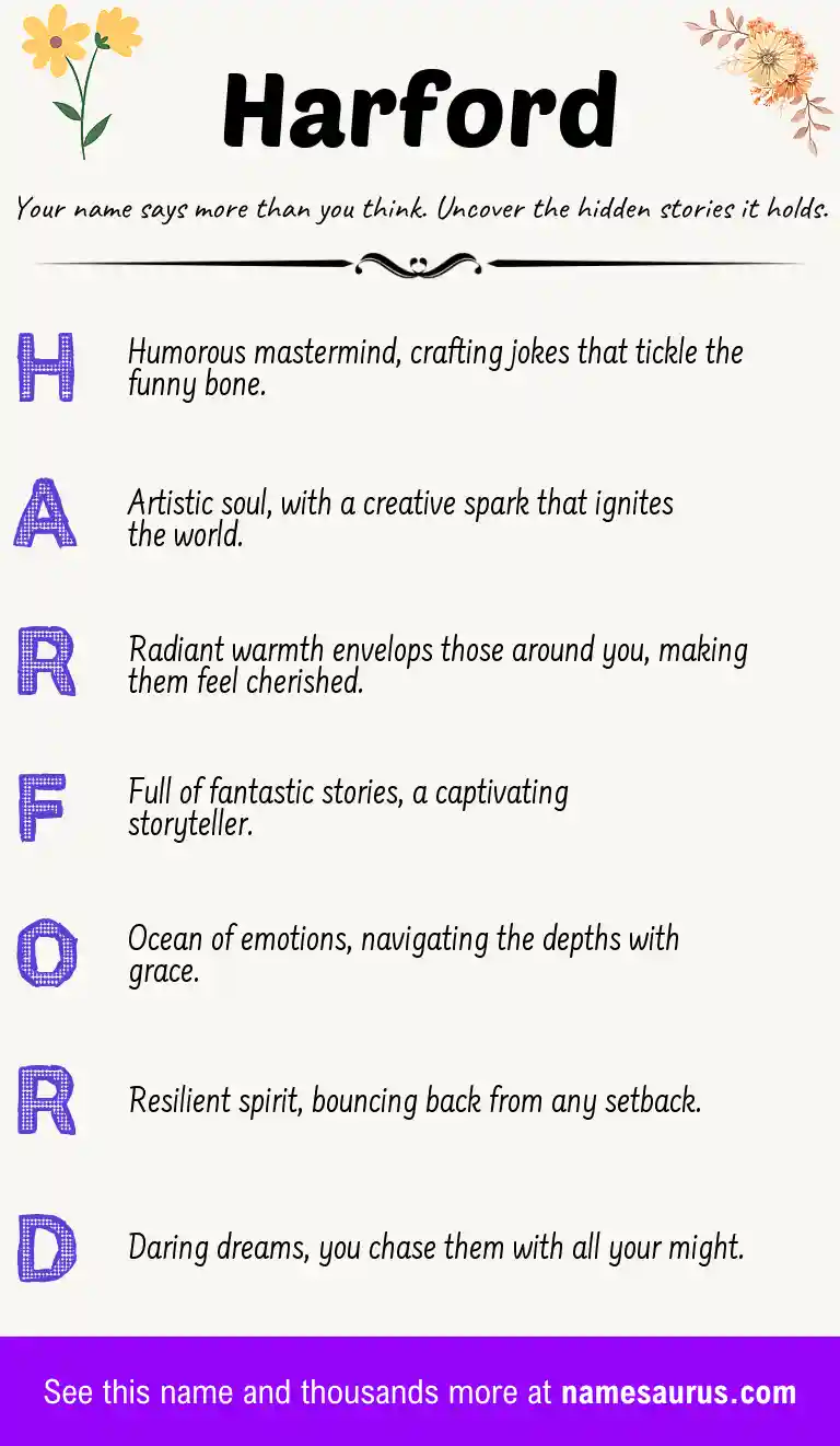 Acrostic poem about Harford.
