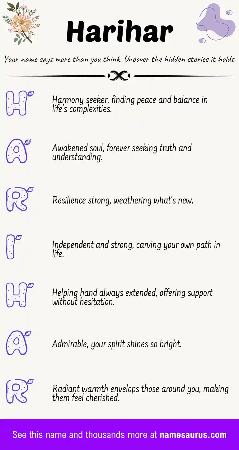 Acrostic poem about Harihar.