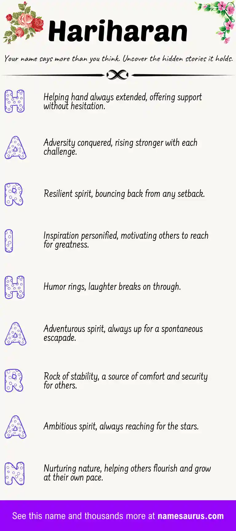 Acrostic poem about Hariharan.