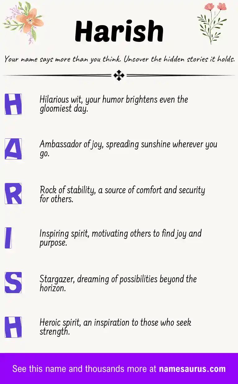 Acrostic poem about Harish.