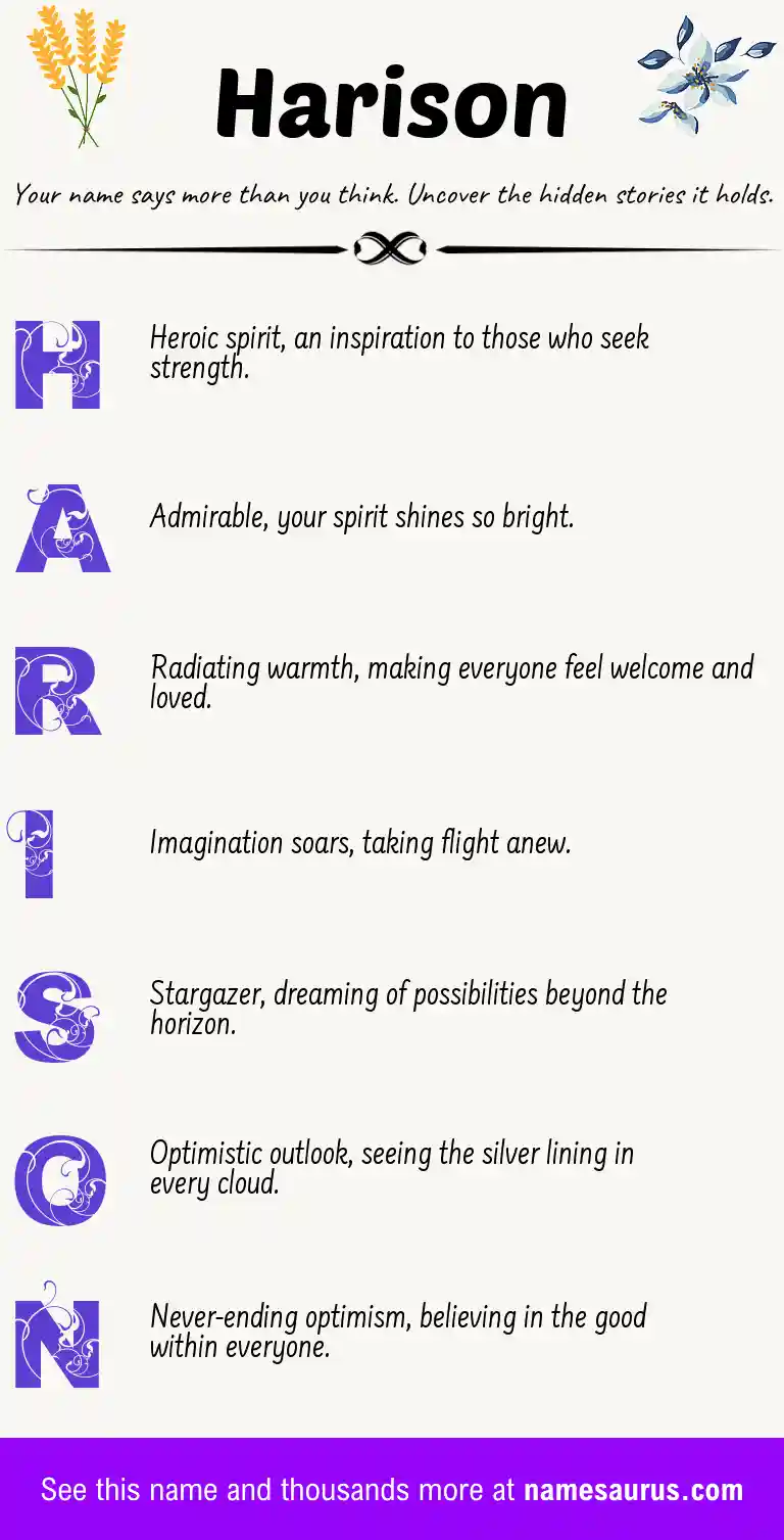 Acrostic poem about Harison.