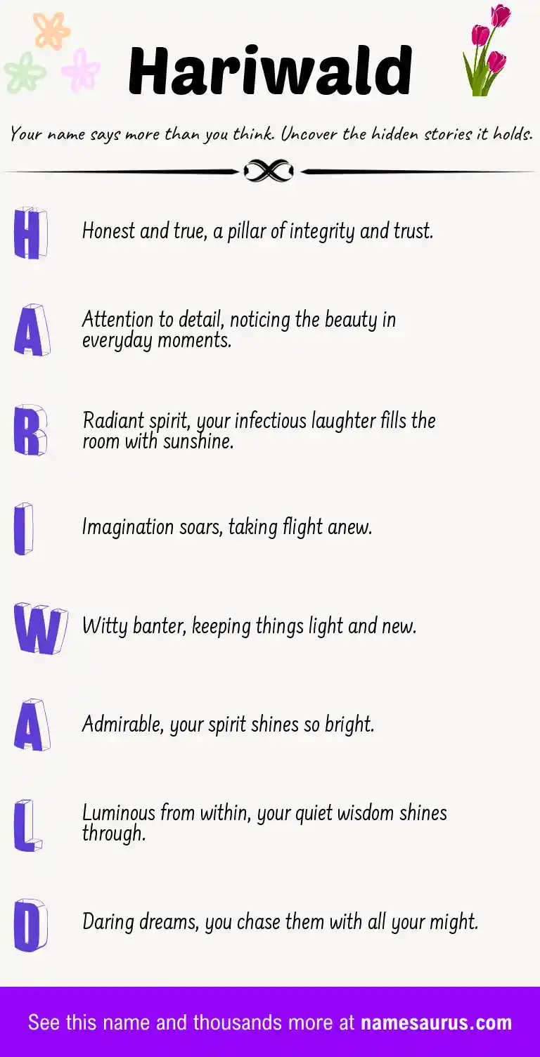 Acrostic poem about Hariwald.