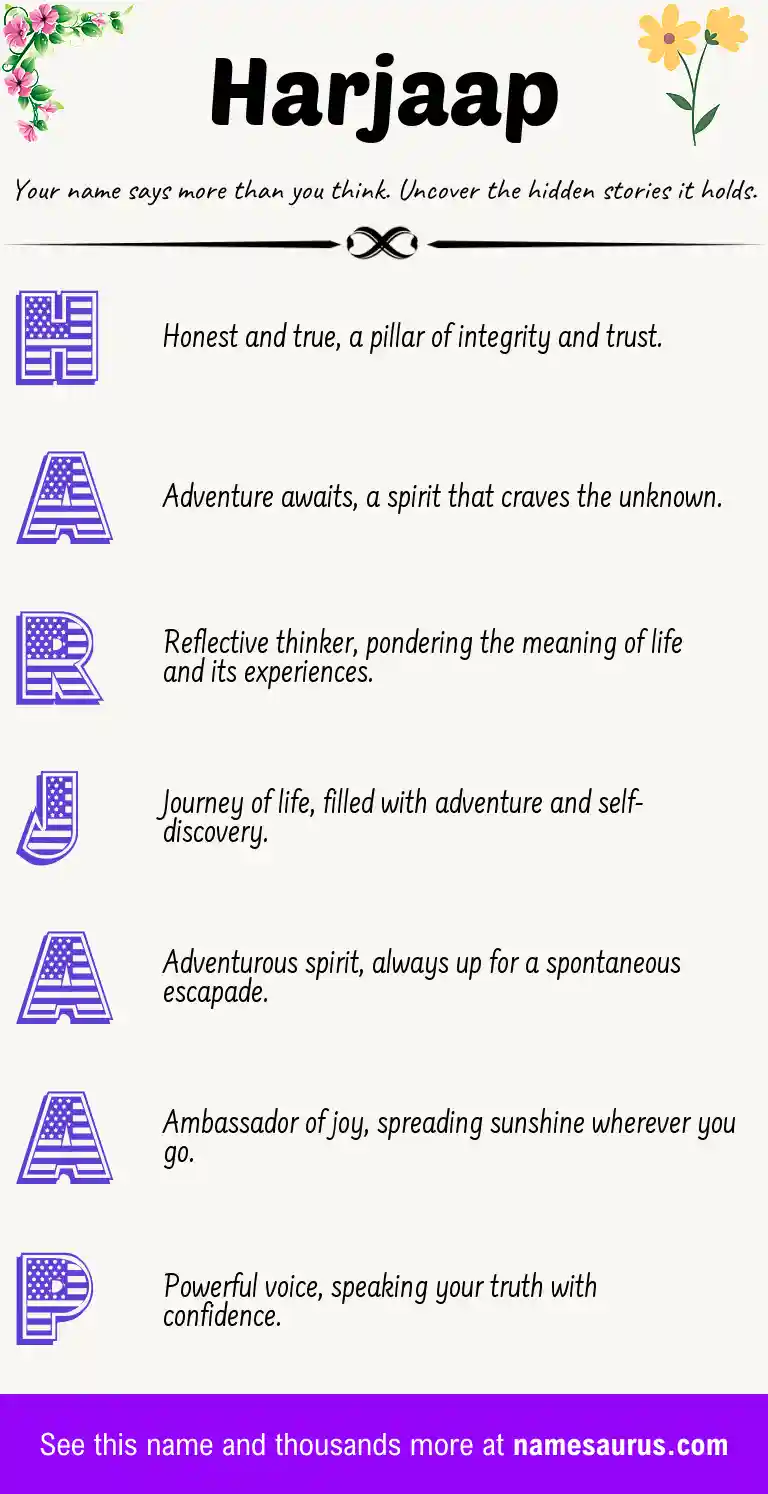 Acrostic poem about Harjaap.