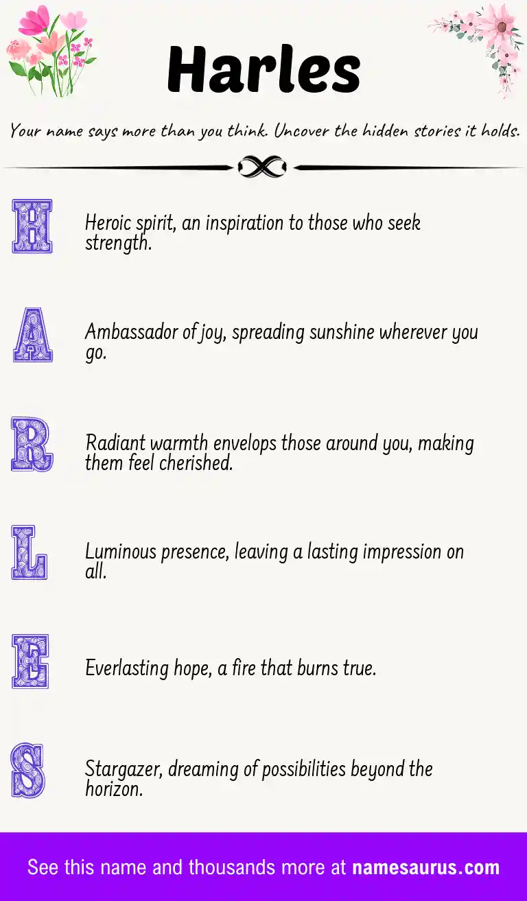 Acrostic poem about Harles.