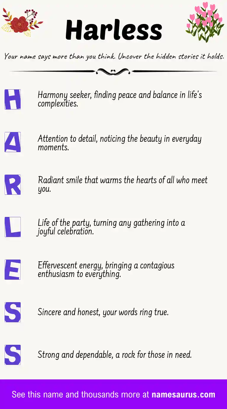 Acrostic poem about Harless.
