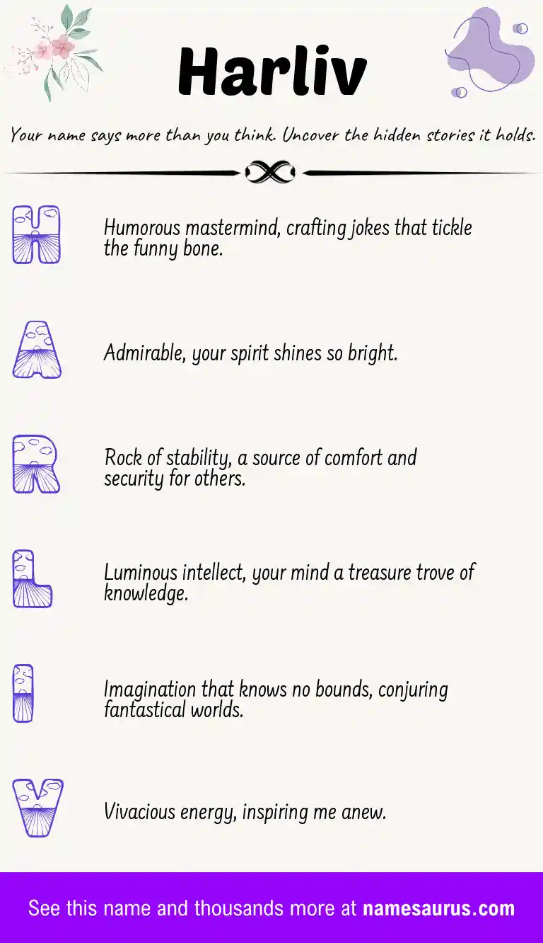 Acrostic poem about Harliv.