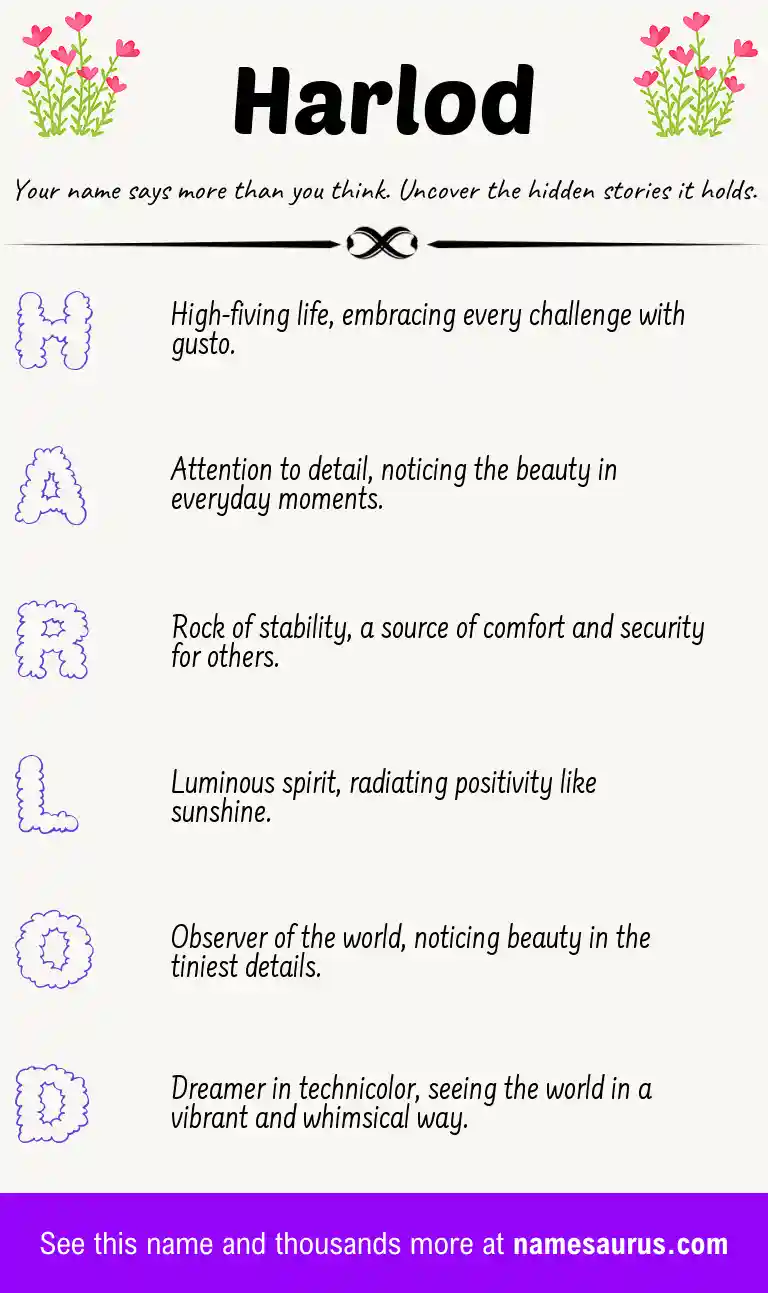 Acrostic poem about Harlod.