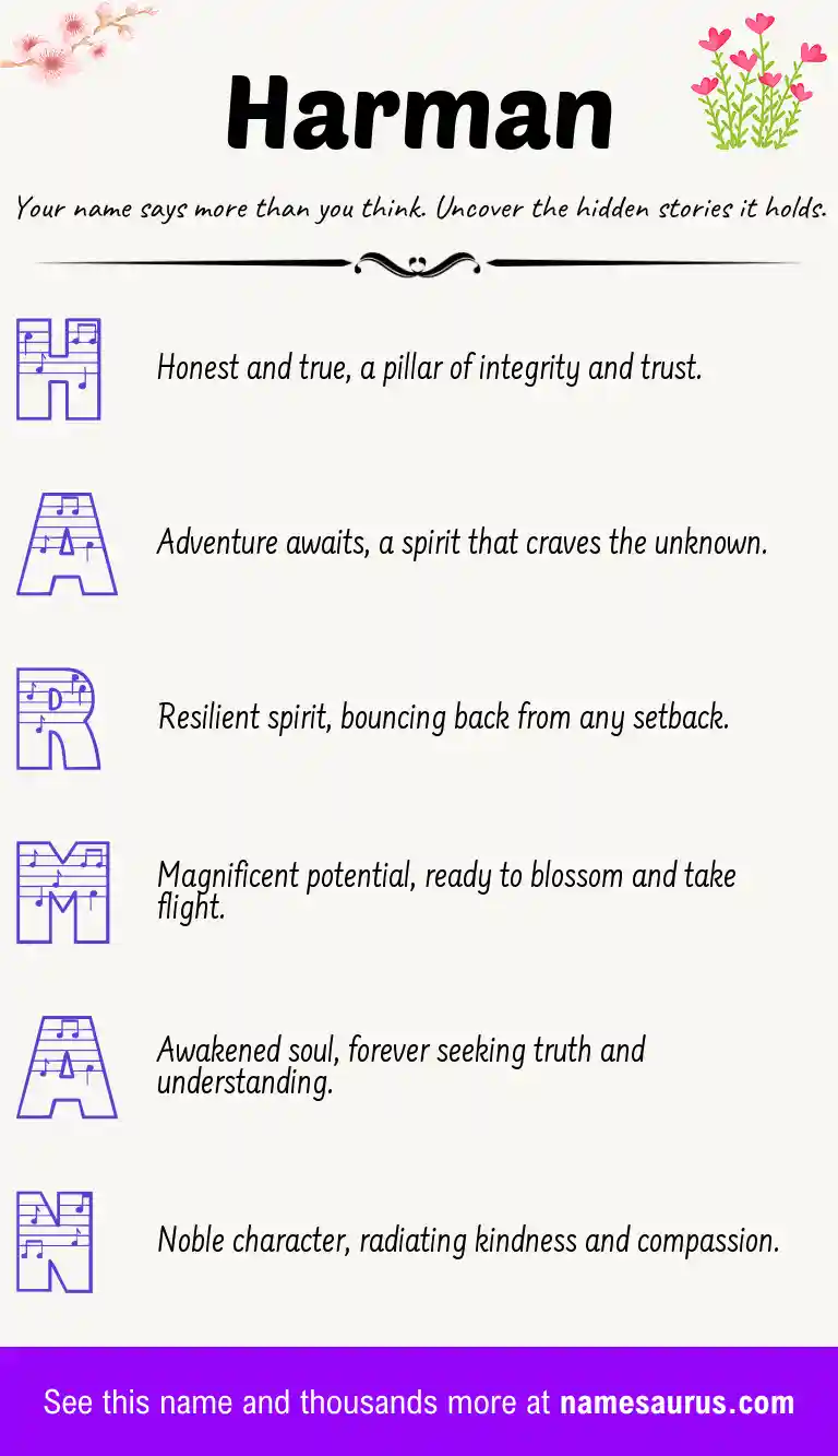 Acrostic poem about Harman.
