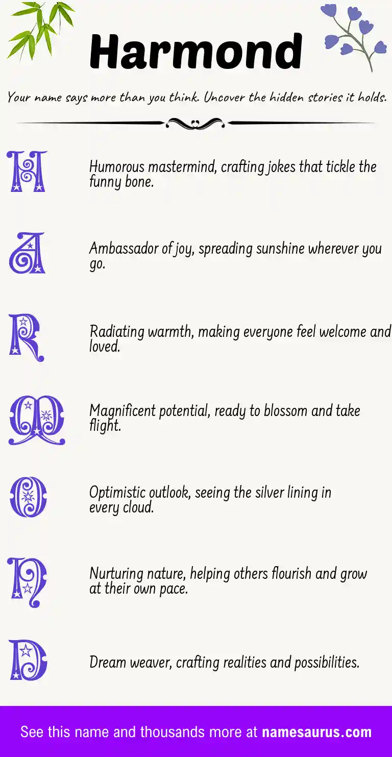 Acrostic poem about Harmond.