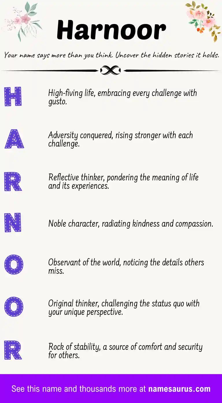 Acrostic poem about Harnoor.