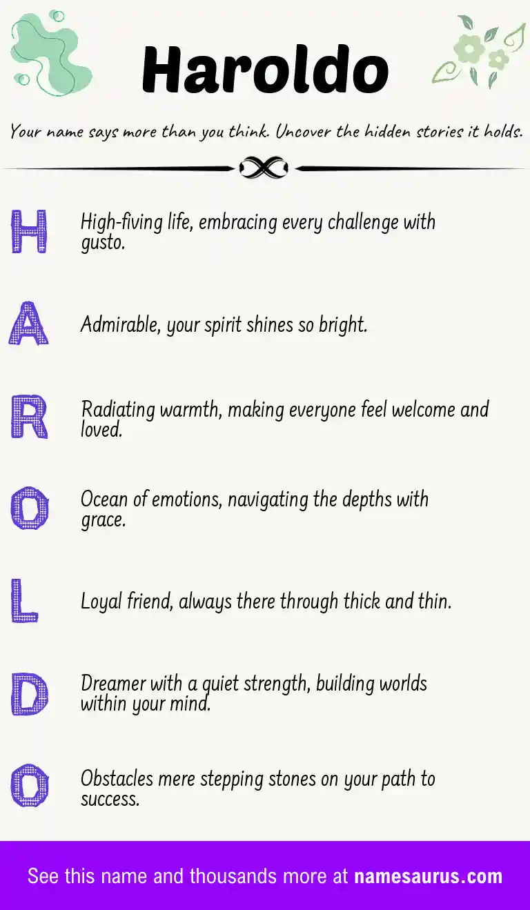 Acrostic poem about Haroldo.