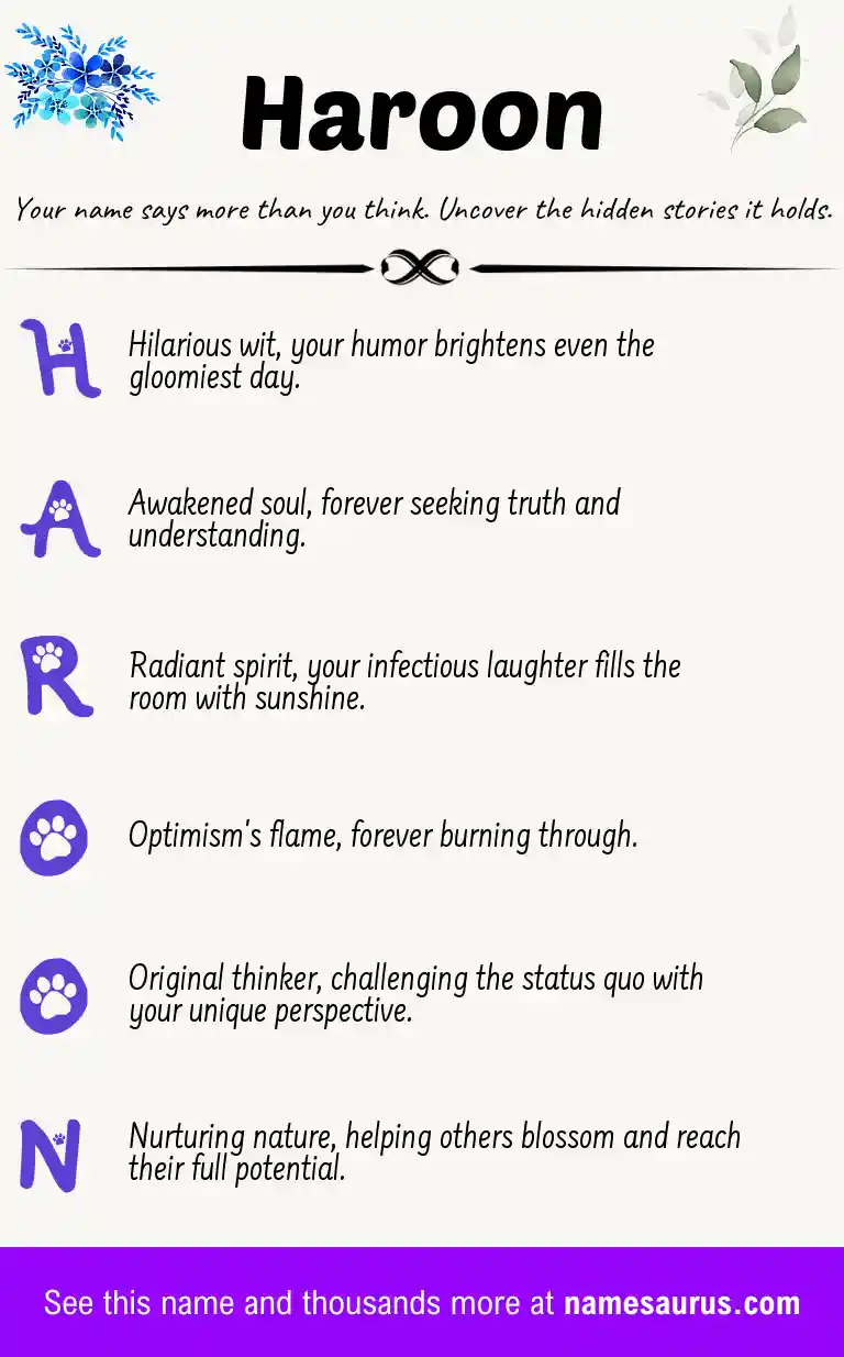Acrostic poem about Haroon.