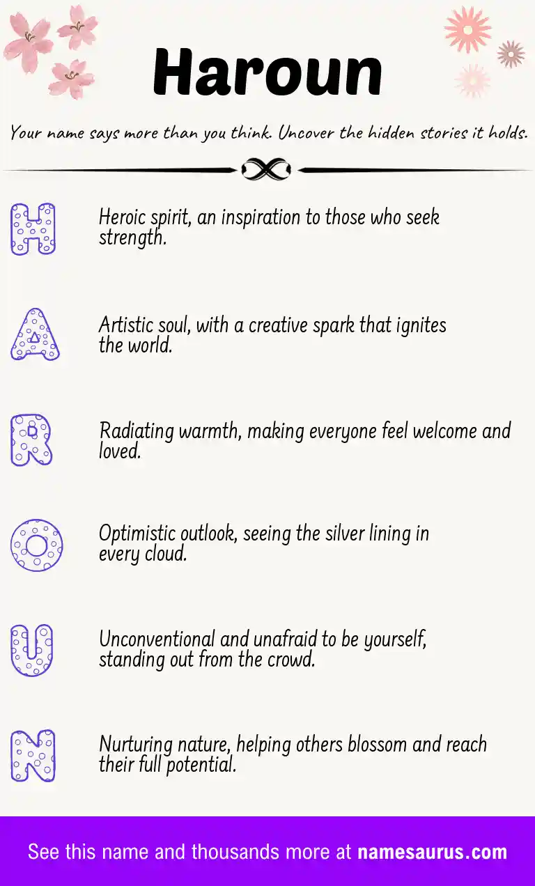 Acrostic poem about Haroun.