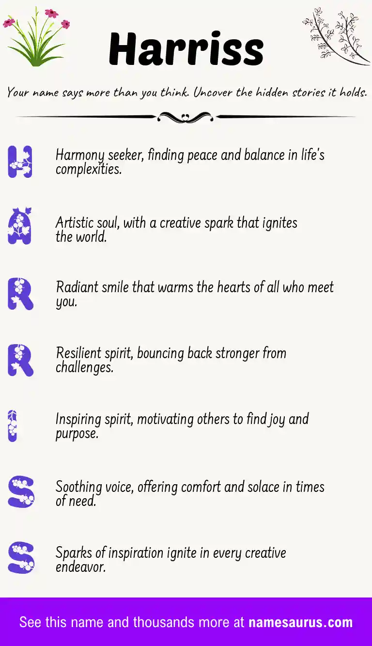 Acrostic poem about Harriss.
