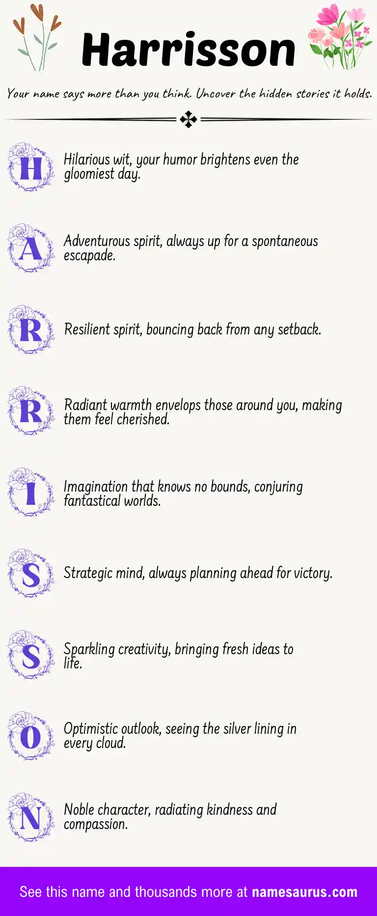 Acrostic poem about Harrisson.