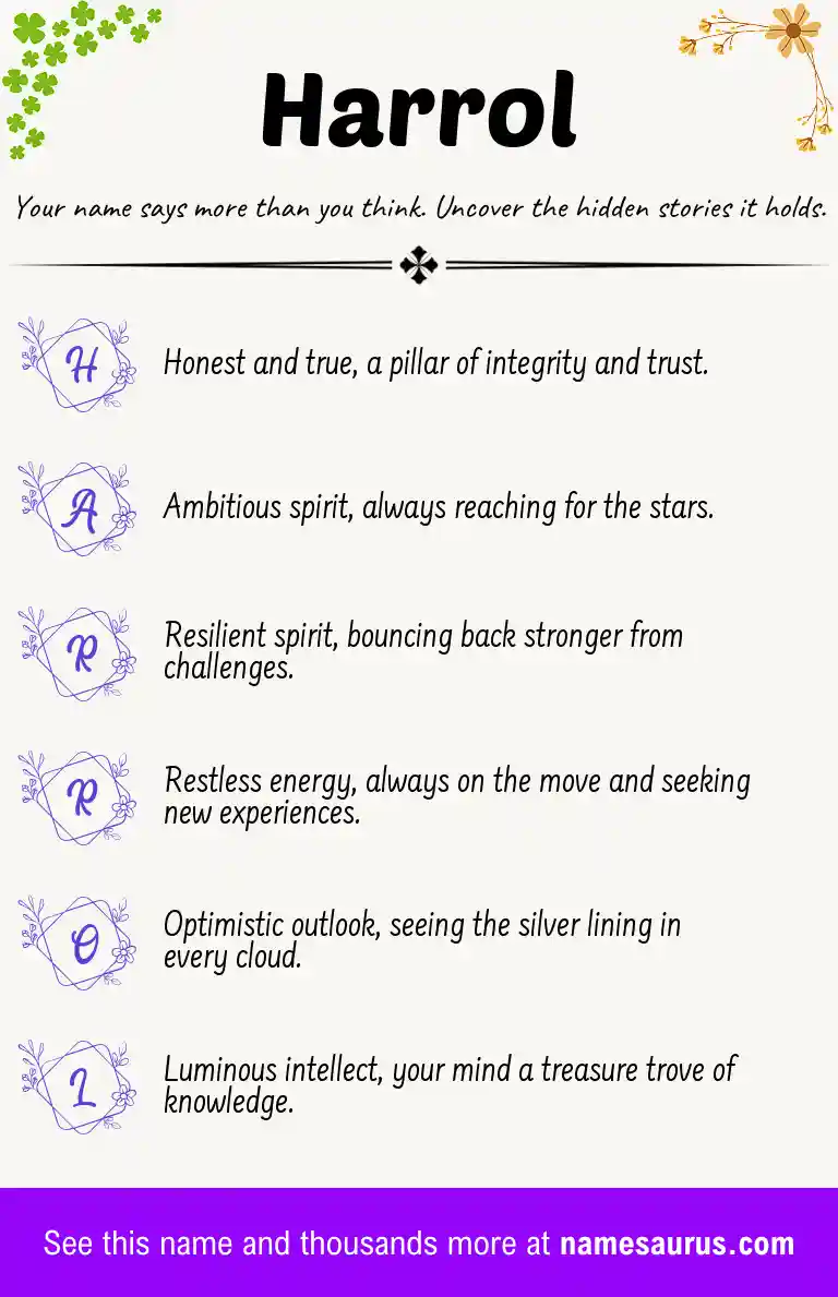 Acrostic poem about Harrol.
