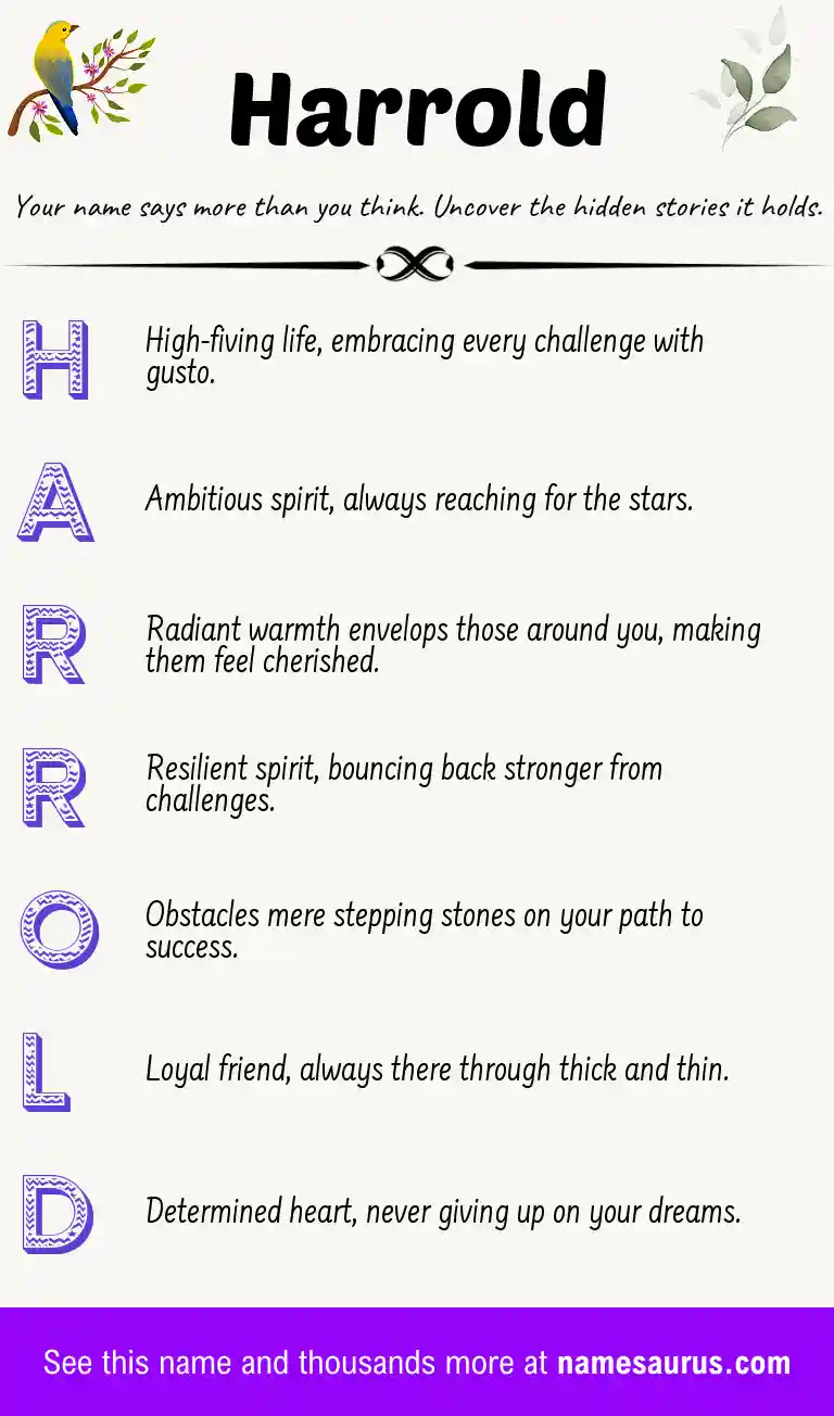 Acrostic poem about Harrold.