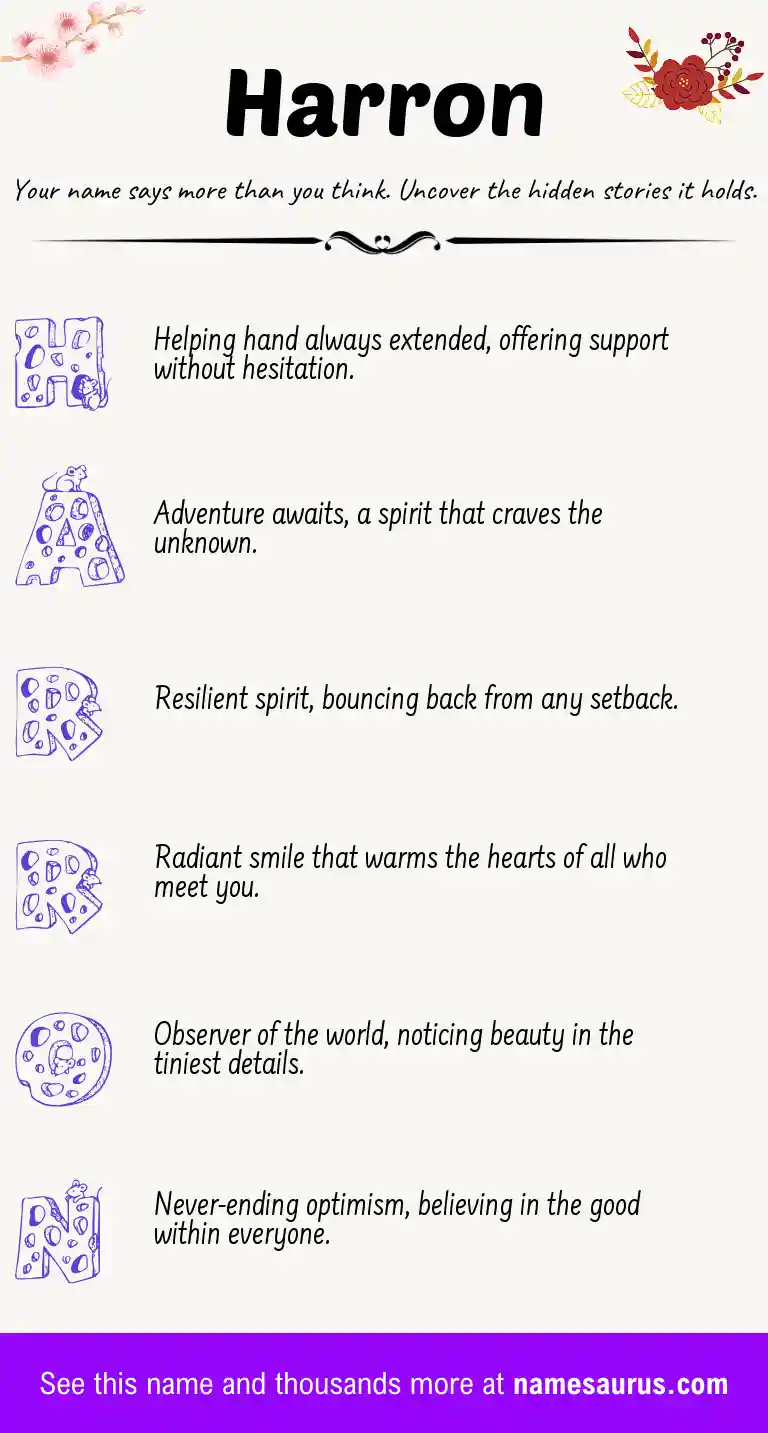 Acrostic poem about Harron.