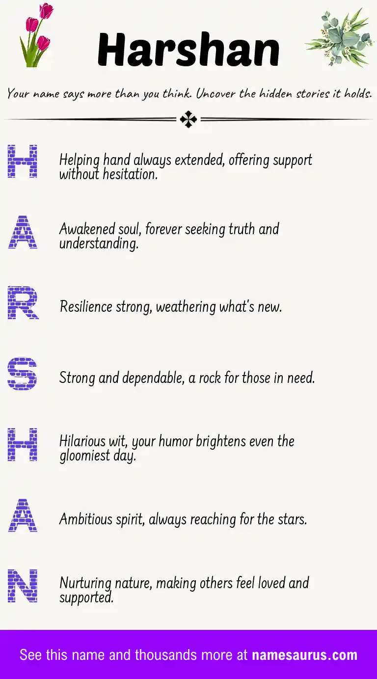 Acrostic poem about Harshan.