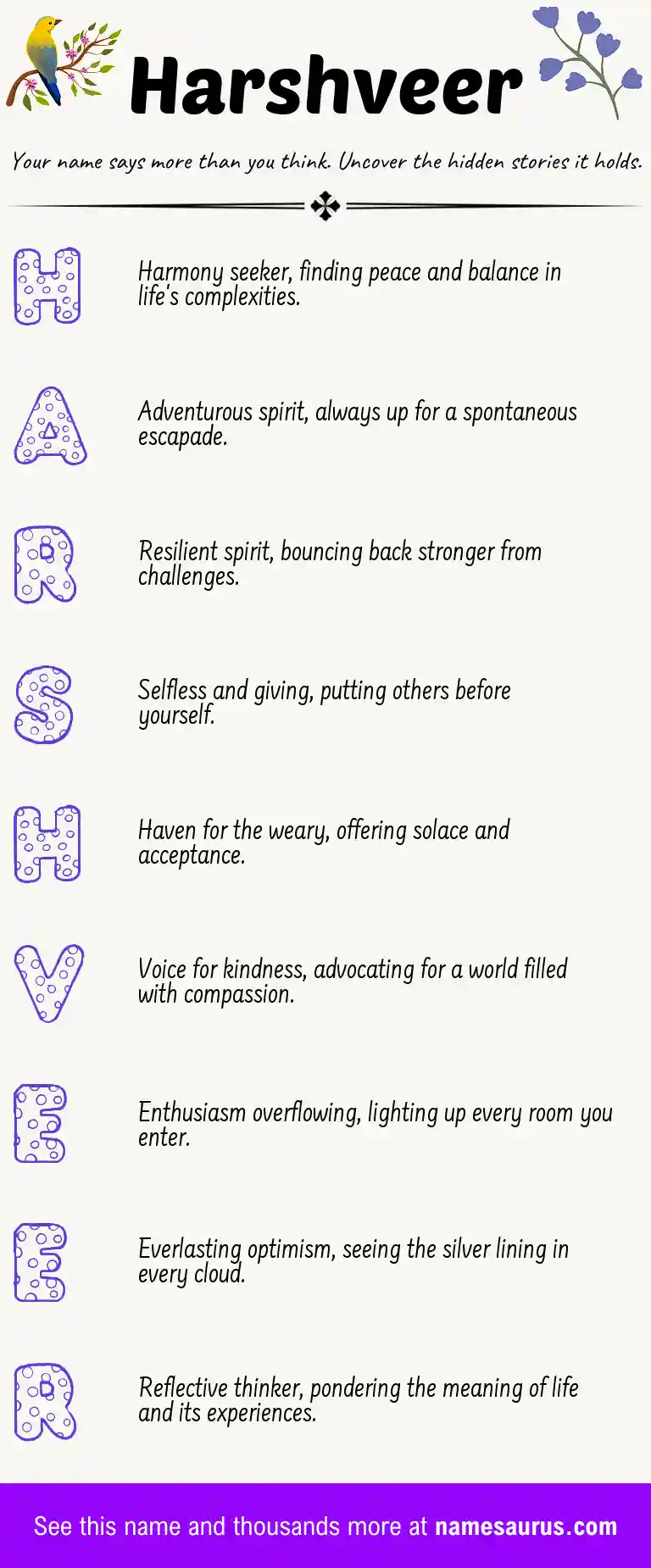 Acrostic poem about Harshveer.