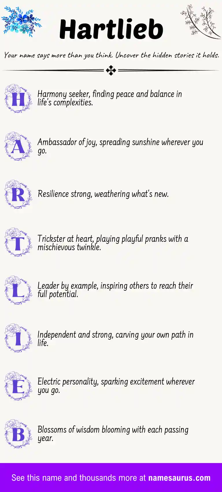 Acrostic poem about Hartlieb.