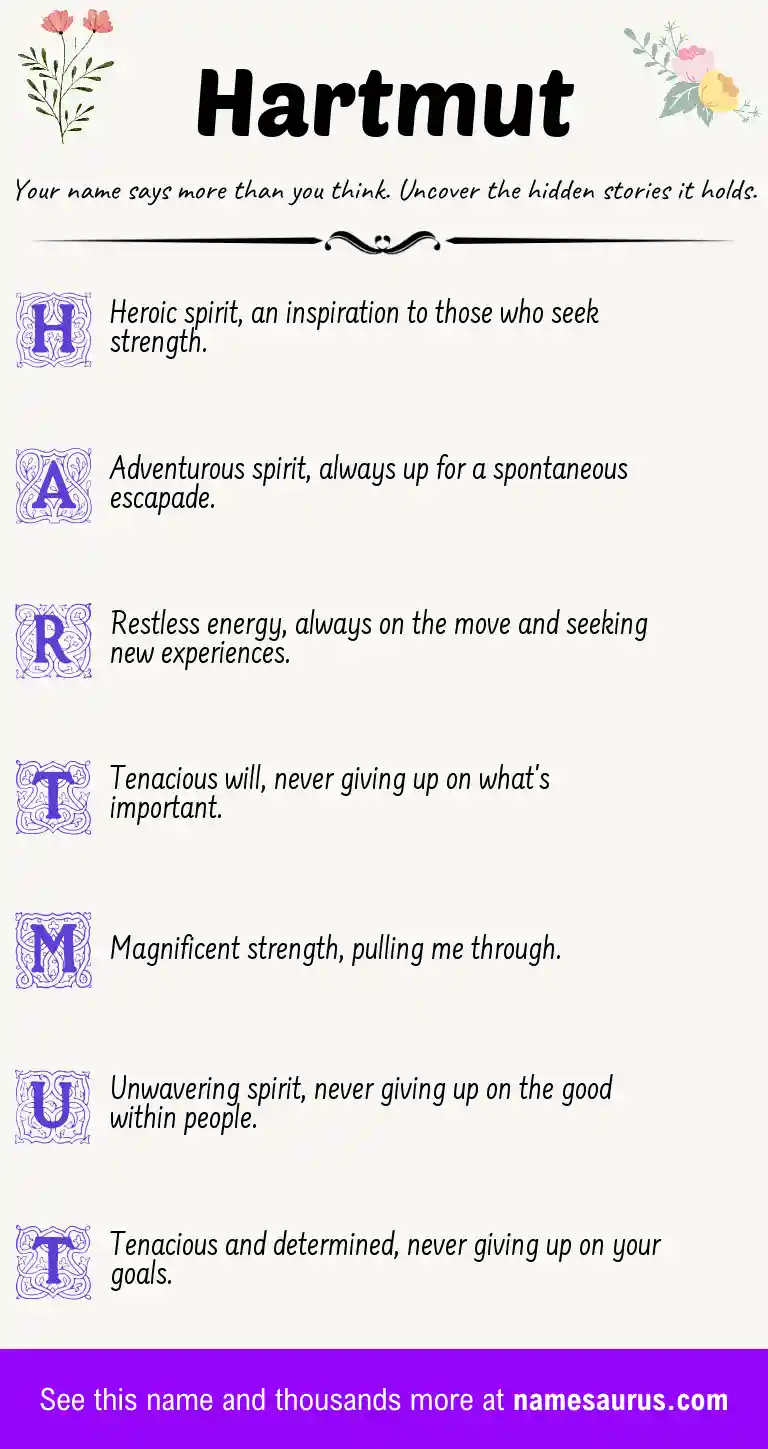Acrostic poem about Hartmut.