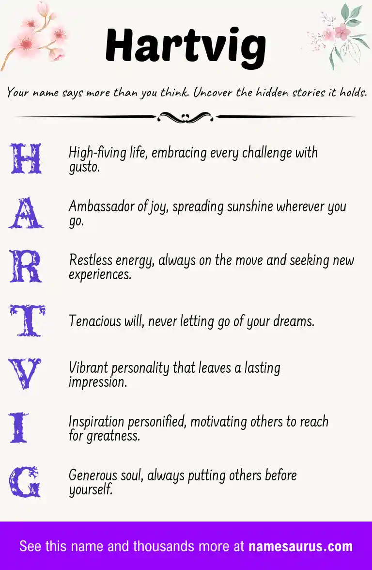 Acrostic poem about Hartvig.