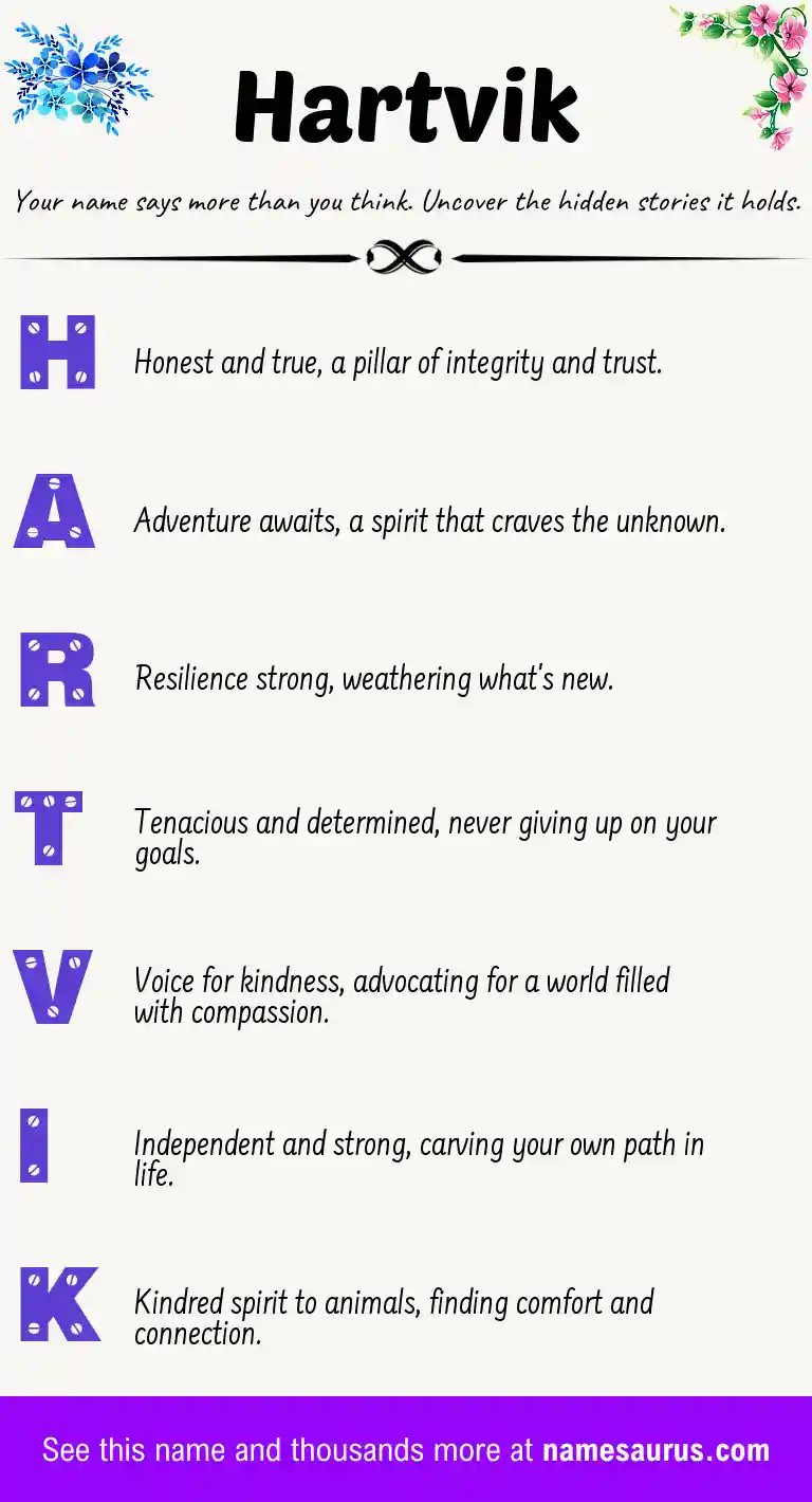 Acrostic poem about Hartvik.