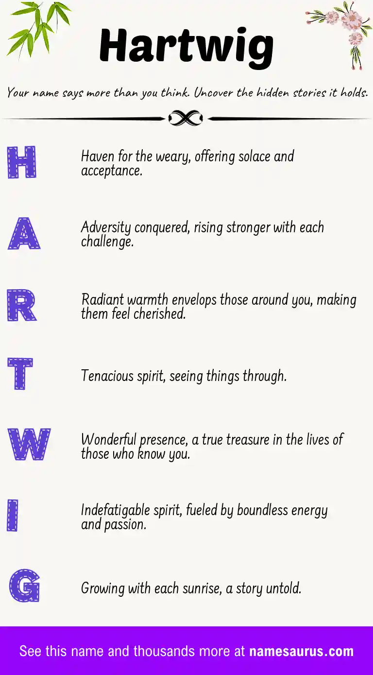 Acrostic poem about Hartwig.
