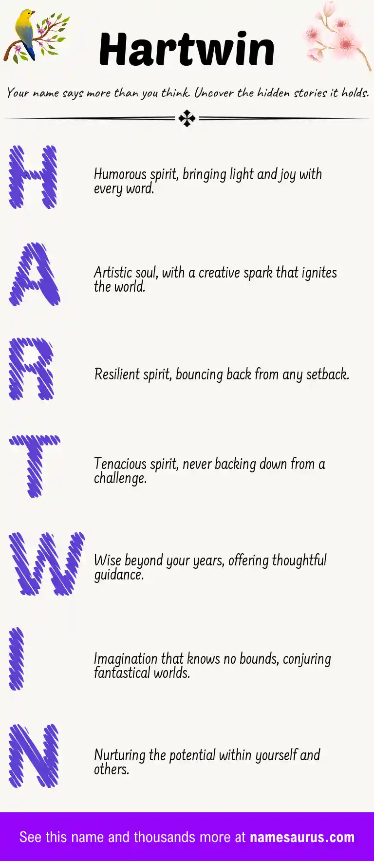 Acrostic poem about Hartwin.