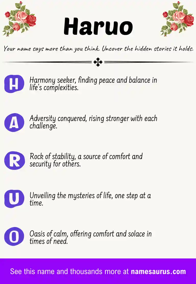Acrostic poem about Haruo.