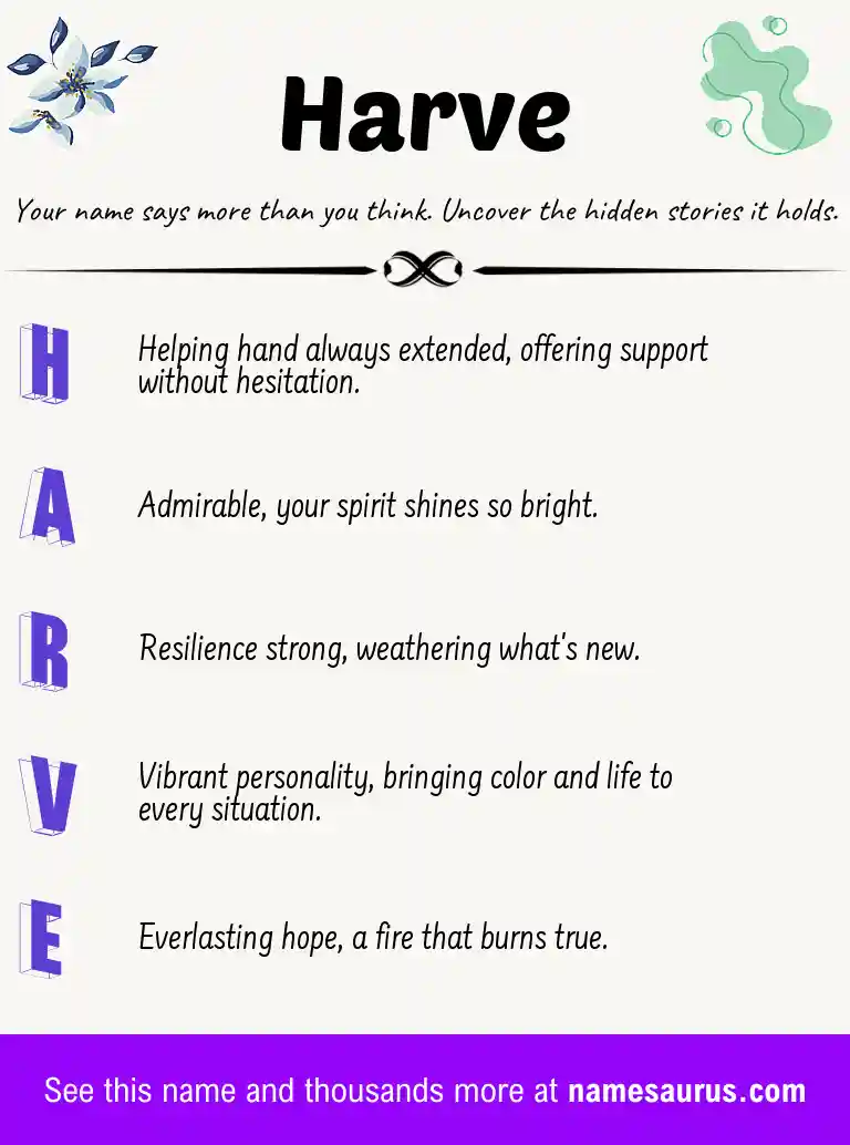 Acrostic poem about Harve.