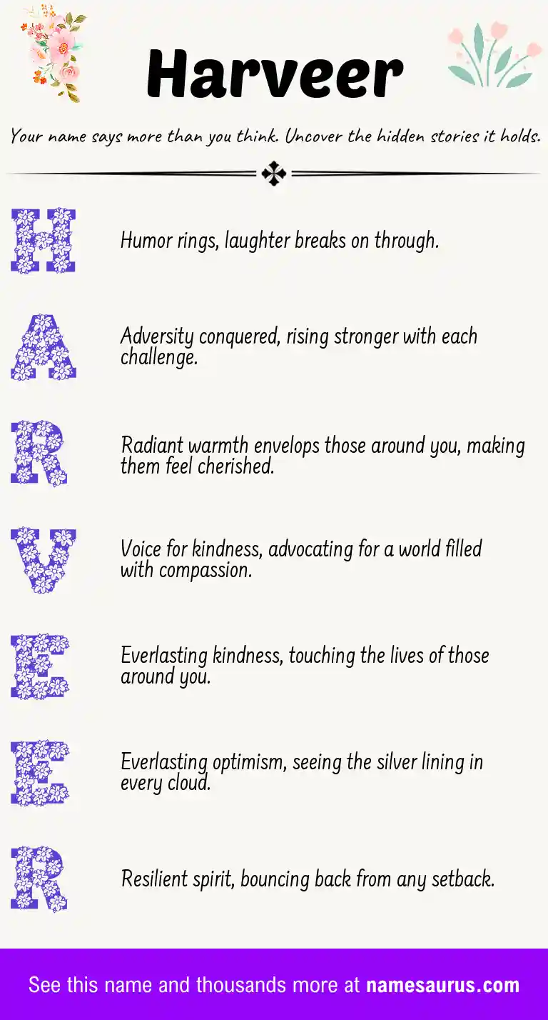Acrostic poem about Harveer.