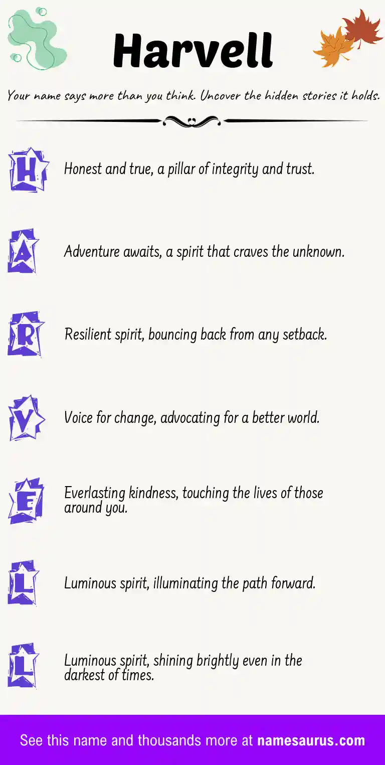 Acrostic poem about Harvell.