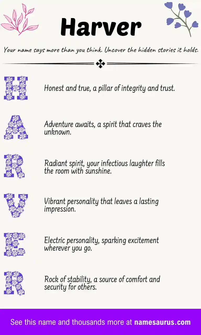Acrostic poem about Harver.