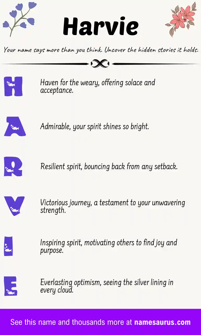 Acrostic poem about Harvie.