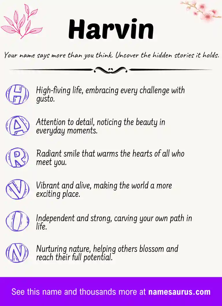 Acrostic poem about Harvin.