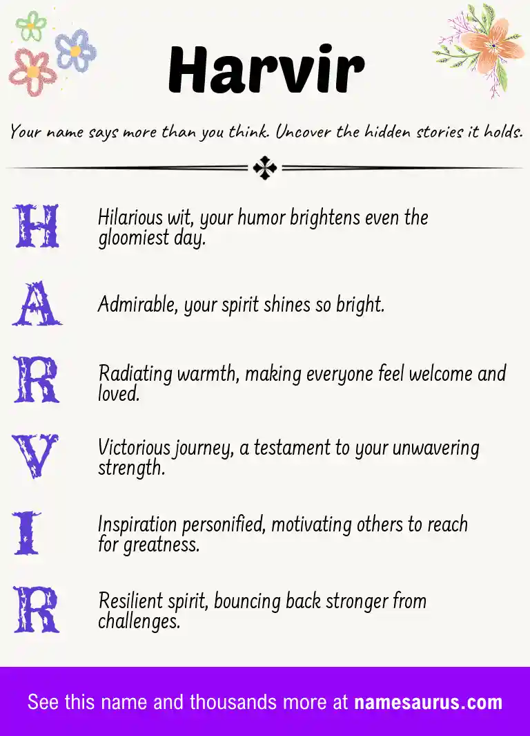 Acrostic poem about Harvir.