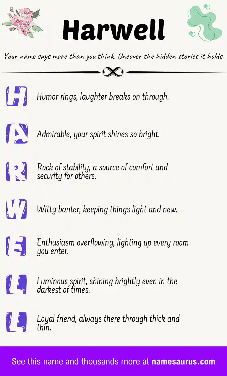 Acrostic poem about Harwell.