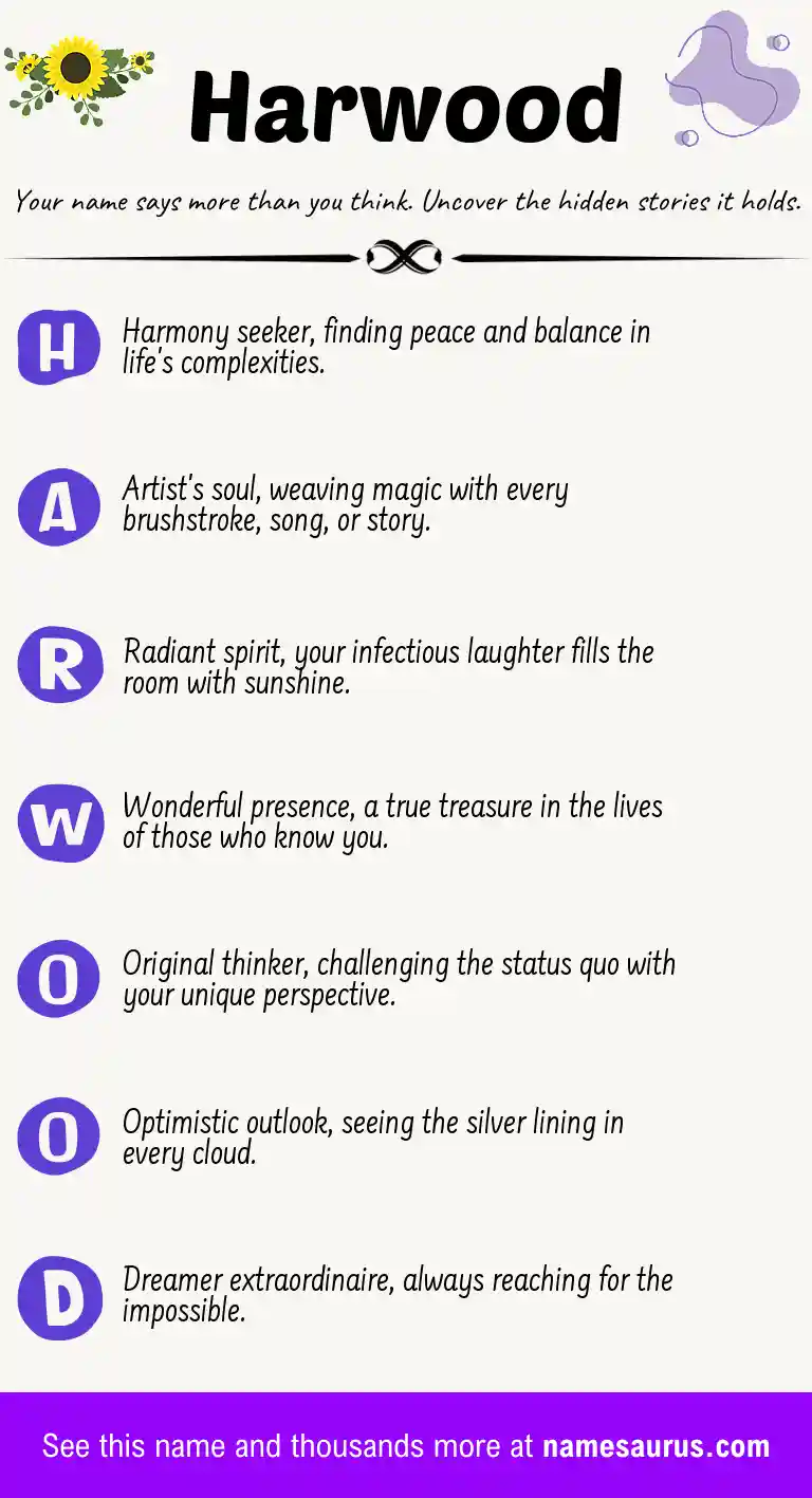 Acrostic poem about Harwood.