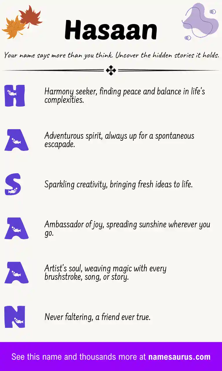 Acrostic poem about Hasaan.
