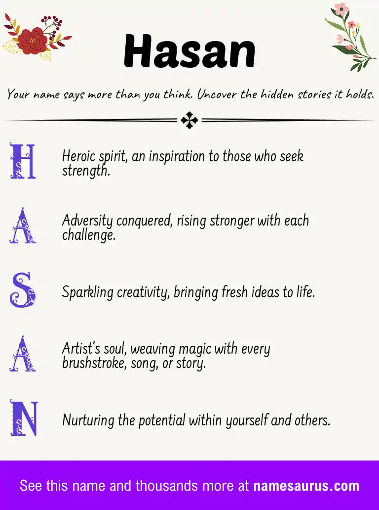 Acrostic poem about Hasan.