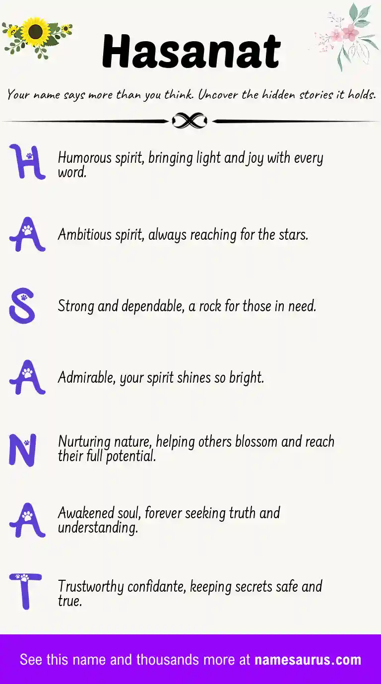 Acrostic poem about Hasanat.