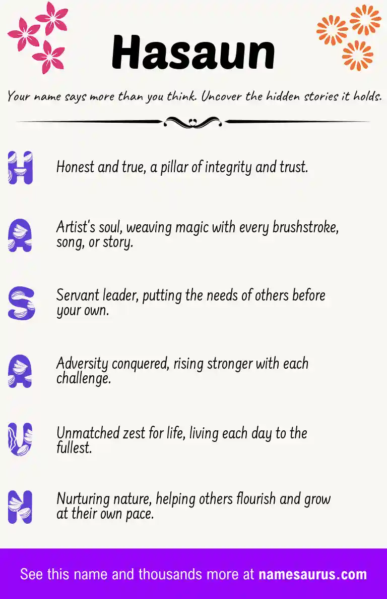 Acrostic poem about Hasaun.