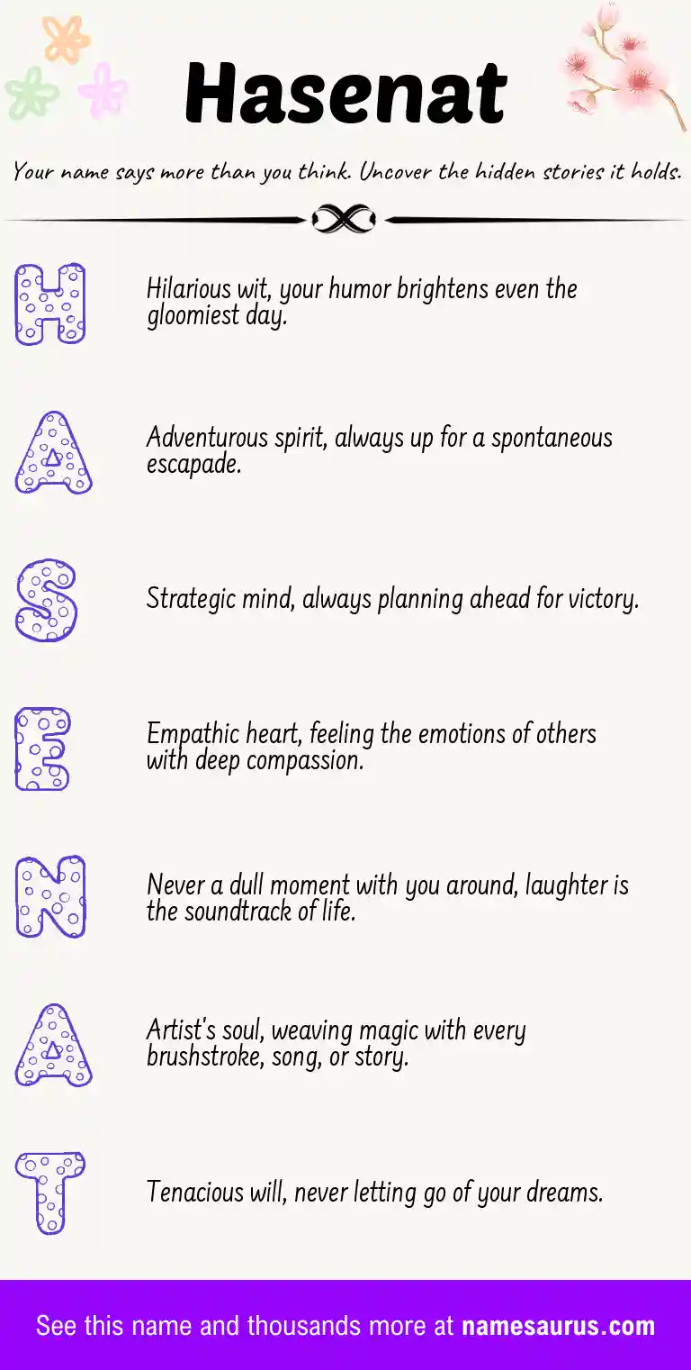 Acrostic poem about Hasenat.