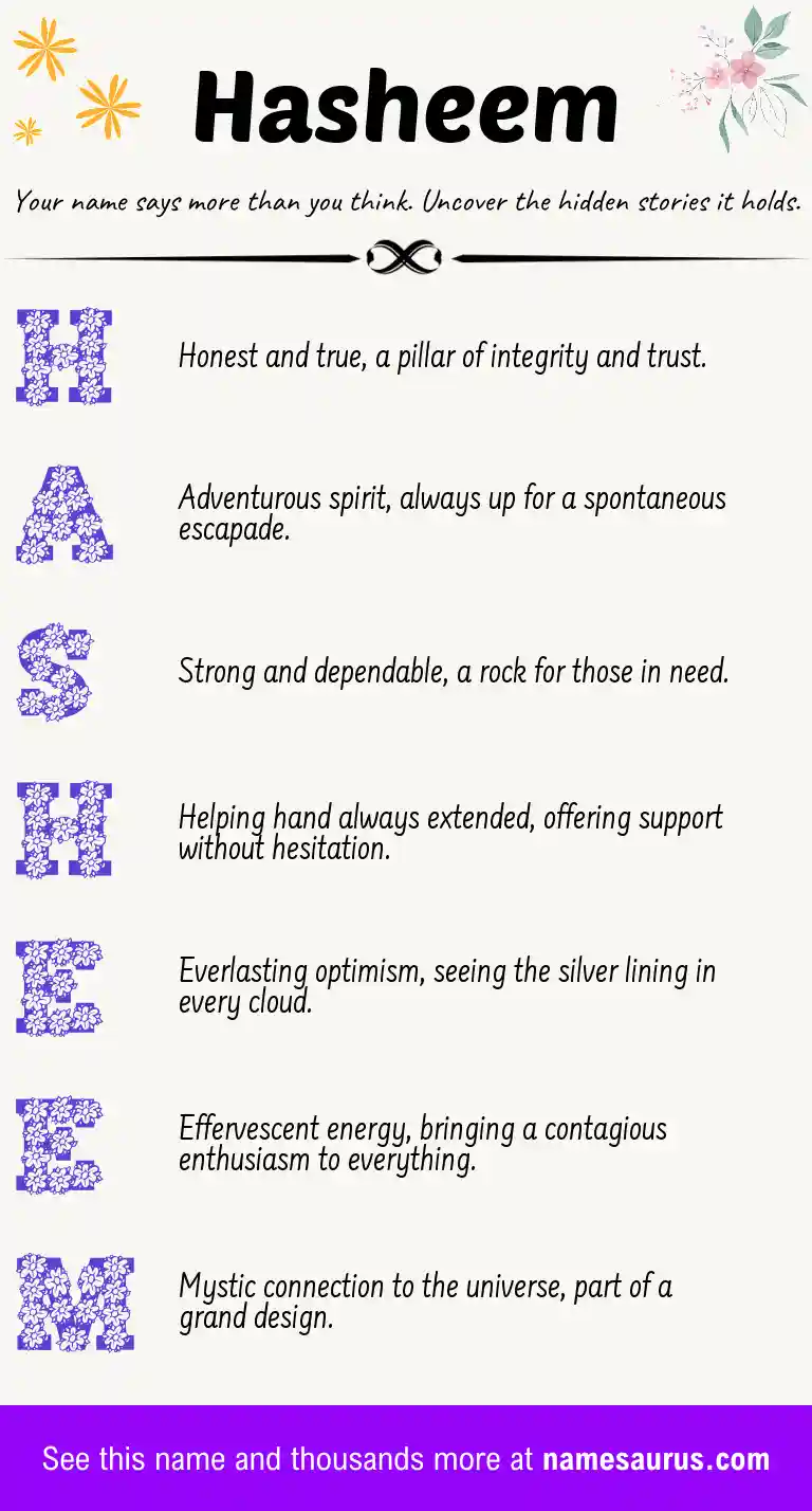 Acrostic poem about Hasheem.